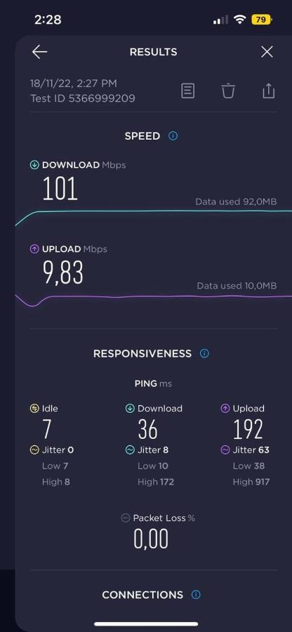 Colourful Artistic Apart 100Mbps Center Of Athens Exterior photo